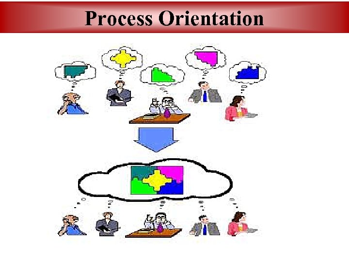 Process Orientation Slide No. 44 