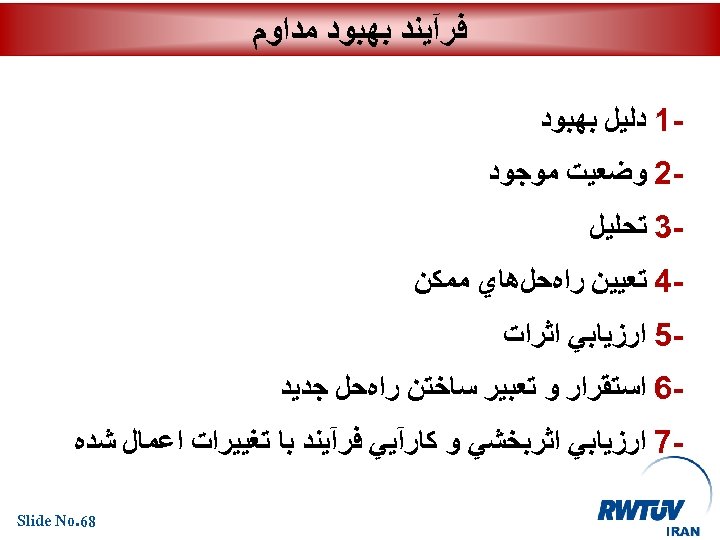  ﻓﺮآﻴﻨﺪ ﺑﻬﺒﻮﺩ ﻣﺪﺍﻭﻡ 1 ﺩﻟﻴﻞ ﺑﻬﺒﻮﺩ 2 ﻭﺿﻌﻴﺖ ﻣﻮﺟﻮﺩ 3 ﺗﺤﻠﻴﻞ 4 ﺗﻌﻴﻴﻦ