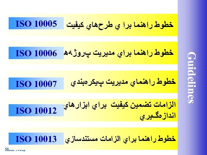  Guidelines ﺧﻄﻮﻁ ﺭﺍﻫﻨﻤﺎ ﺑﺮﺍ ﻱ ﻃﺮﺡﻫﺎﻱ ﻛﻴﻔﻴﺖ 50001 ISO ﺧﻄﻮﻁ ﺭﺍﻫﻨﻤﺎ ﺑﺮﺍﻱ ﻣﺪﻳﺮﻳﺖ
