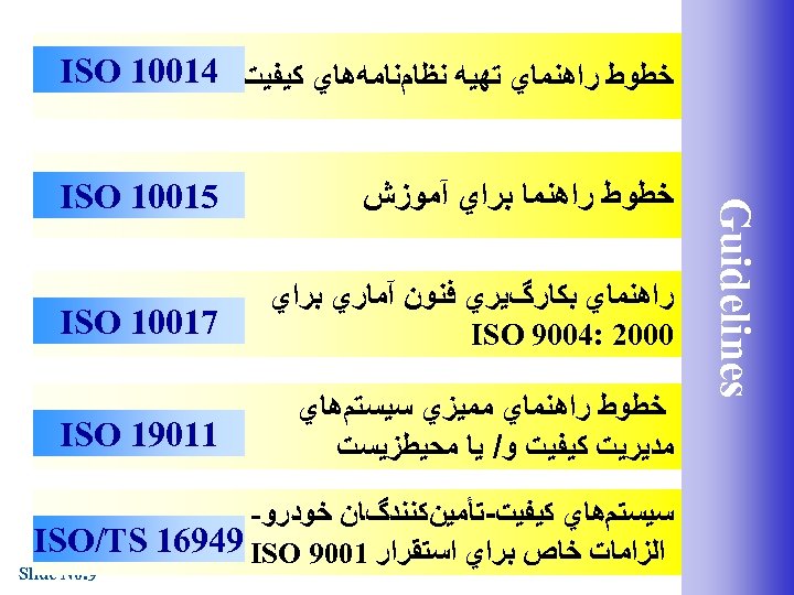  Guidelines ﺧﻄﻮﻁ ﺭﺍﻫﻨﻤﺎﻱ ﺗﻬﻴﻪ ﻧﻈﺎﻡﻧﺎﻣﻪﻫﺎﻱ ﻛﻴﻔﻴﺖ 41001 ISO ﺧﻄﻮﻁ ﺭﺍﻫﻨﻤﺎ ﺑﺮﺍﻱ آﻤﻮﺯﺵ ﺭﺍﻫﻨﻤﺎﻱ
