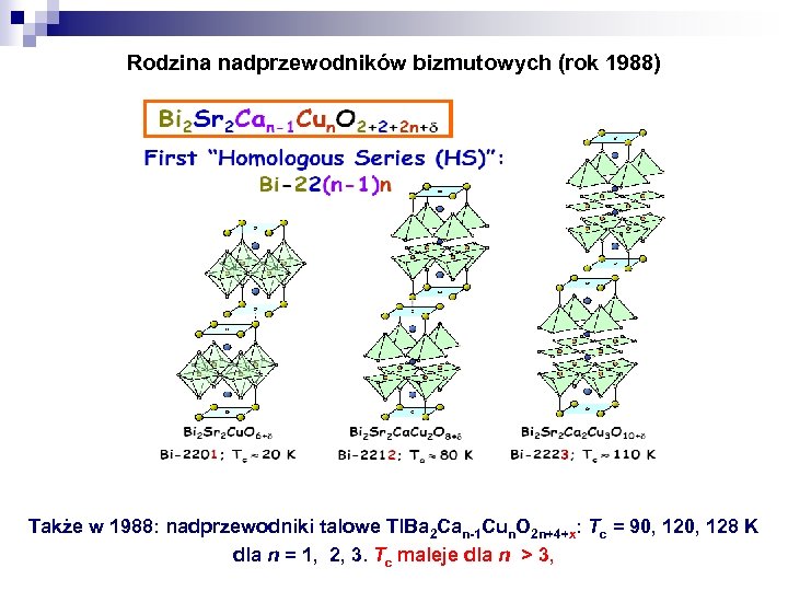 Rodzina nadprzewodników bizmutowych (rok 1988) Także w 1988: nadprzewodniki talowe Tl. Ba 2 Can-1