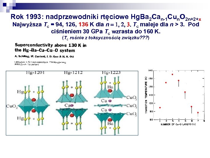 Rok 1993: nadprzewodniki rtęciowe Hg. Ba 2 Can-1 Cun. O 2 n+2+x Najwyższa Tc