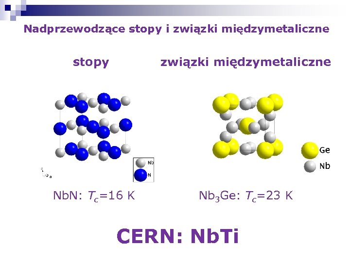 Nadprzewodzące stopy i związki międzymetaliczne stopy związki międzymetaliczne Nb. N: Tc=16 K Nb 3