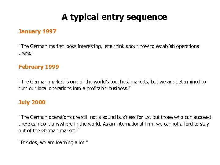 A typical entry sequence January 1997 “The German market looks interesting, let’s think about