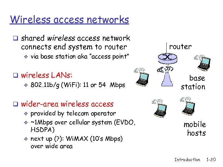 Wireless access networks q shared wireless access network connects end system to router via