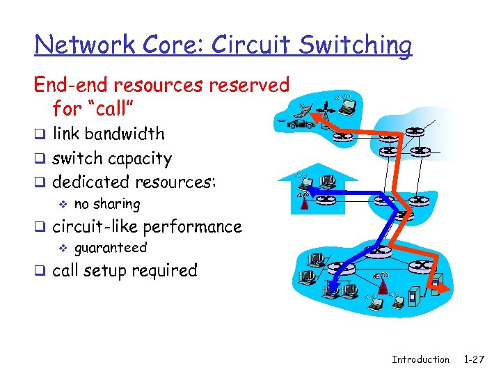 Network Core: Circuit Switching End-end resources reserved for “call” q link bandwidth q switch