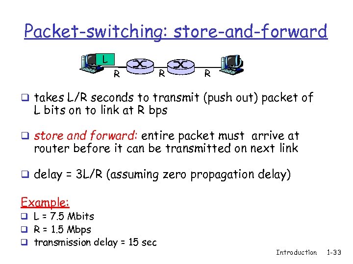 Packet-switching: store-and-forward L R R R q takes L/R seconds to transmit (push out)