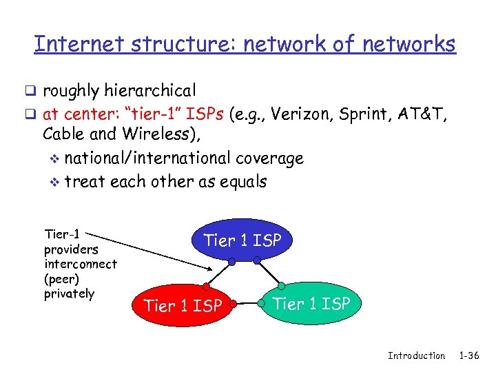 Internet structure: network of networks q roughly hierarchical q at center: “tier-1” ISPs (e.