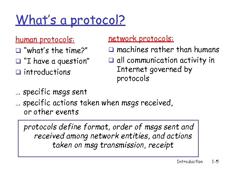 What’s a protocol? human protocols: q “what’s the time? ” q “I have a