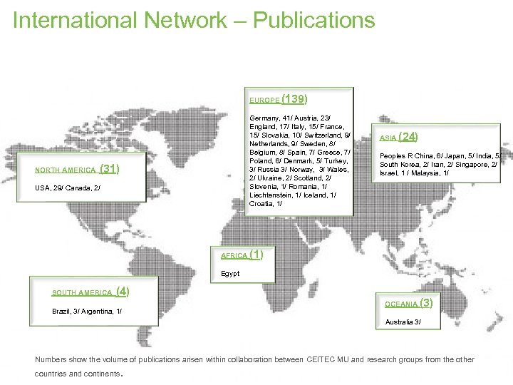 International Network – Publications (139) EUROPE NORTH AMERICA Germany, 41/ Austria, 23/ England, 17/