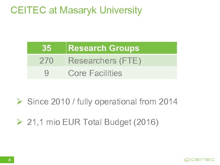 CEITEC at Masaryk University 35 Research Groups 270 Researchers (FTE) 9 Core Facilities Ø
