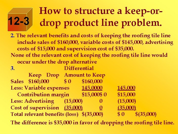 How to structure a keep-or 12 -3 drop product line problem. 2. The relevant