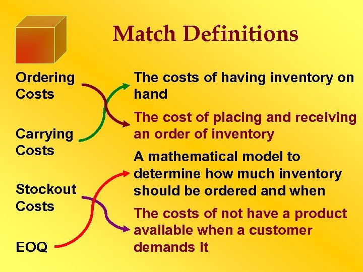 Match Definitions Ordering Costs Carrying Costs Stockout Costs EOQ The costs of having inventory