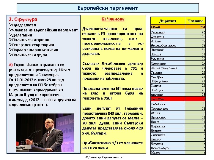 Европейски парламент 2. Структура ØПредседател ØЧленове на Европейския парламент ØДелегации ØПолитически органи ØГенерален секретариат