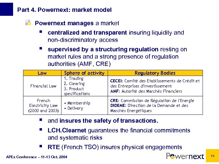 Part 4. Powernext: market model Powernext manages a market § centralized and transparent insuring