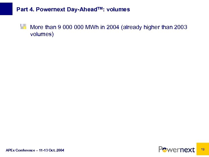Part 4. Powernext Day-Ahead. TM: volumes More than 9 000 MWh in 2004 (already