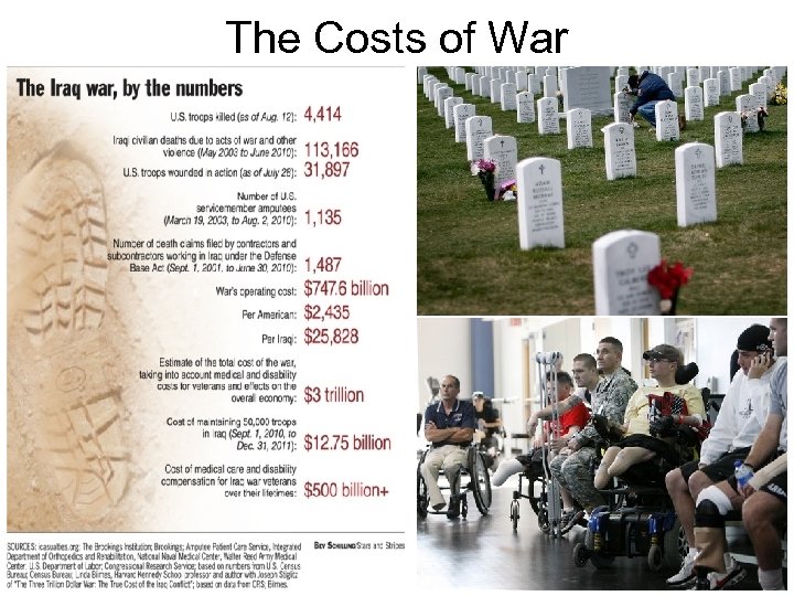 The Costs of War 