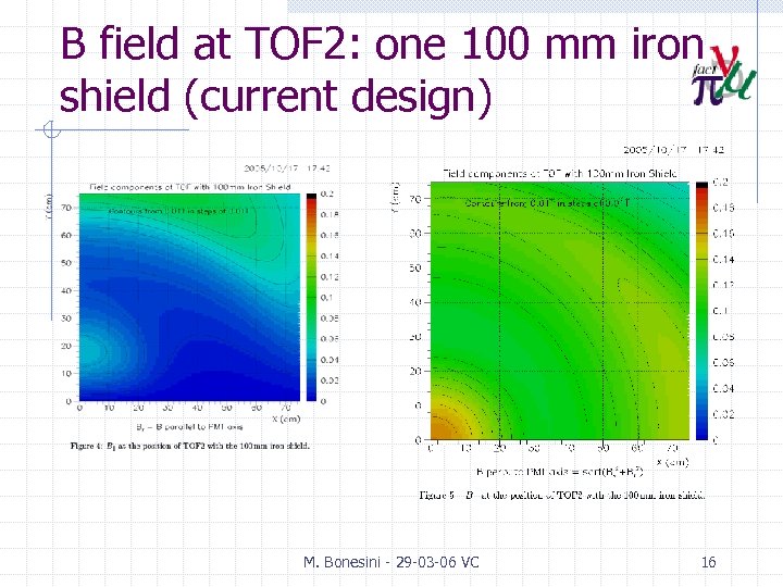 B field at TOF 2: one 100 mm iron shield (current design) M. Bonesini