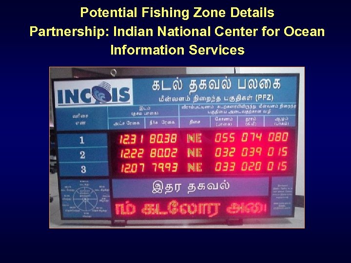 Potential Fishing Zone Details Partnership: Indian National Center for Ocean Information Services 