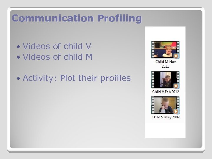 Communication Profiling Videos of child V Videos of child M Activity: Plot their profiles