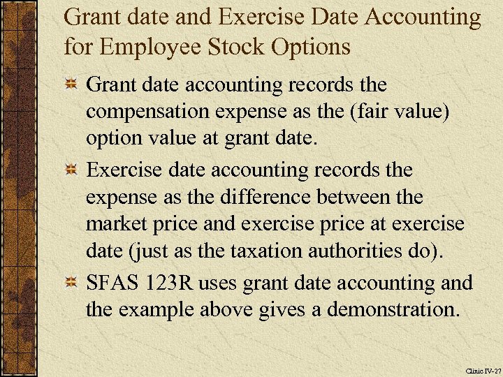 Grant date and Exercise Date Accounting for Employee Stock Options Grant date accounting records