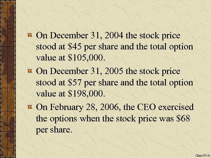 On December 31, 2004 the stock price stood at $45 per share and the