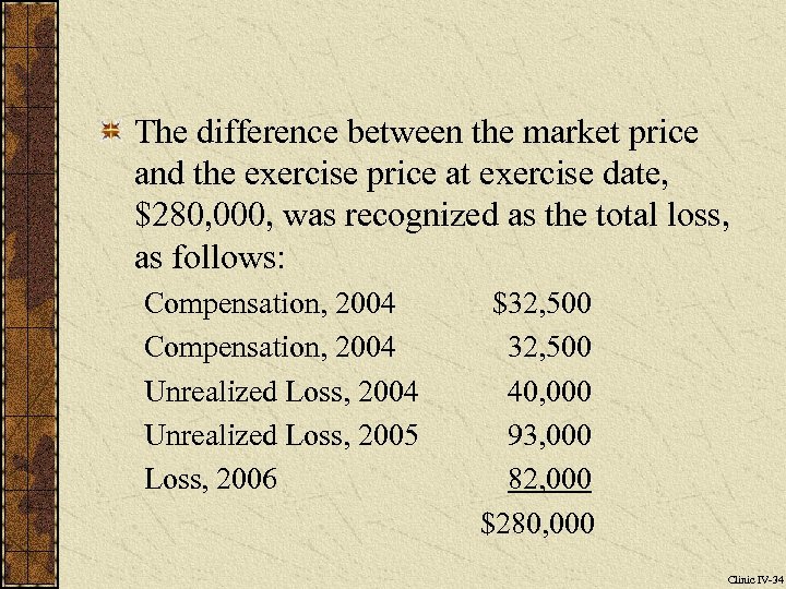 The difference between the market price and the exercise price at exercise date, $280,