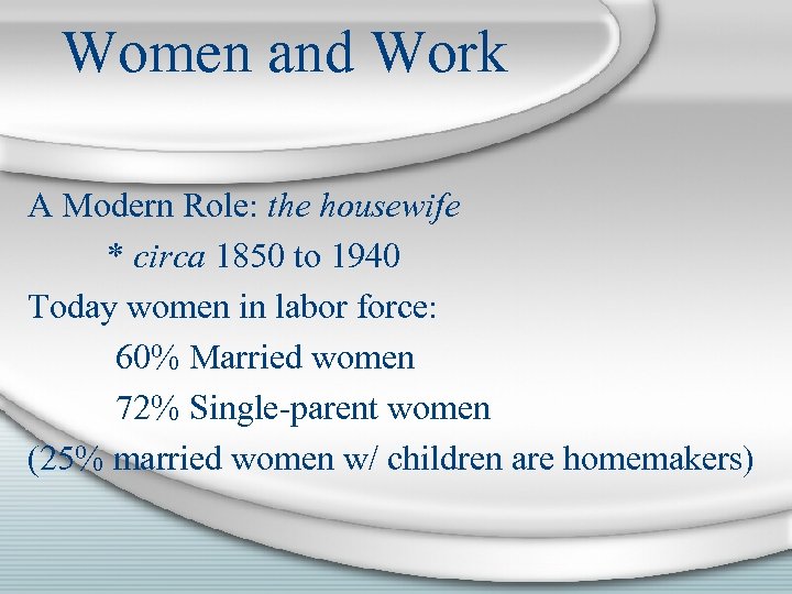 Women and Work A Modern Role: the housewife * circa 1850 to 1940 Today