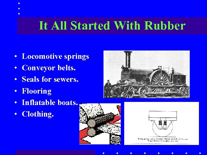 It All Started With Rubber • • • Locomotive springs Conveyor belts. Seals for