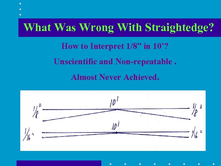 What Was Wrong With Straightedge? How to Interpret 1/8” in 10’? Unscientific and Non-repeatable.