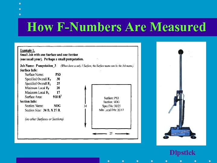 How F-Numbers Are Measured Dipstick 