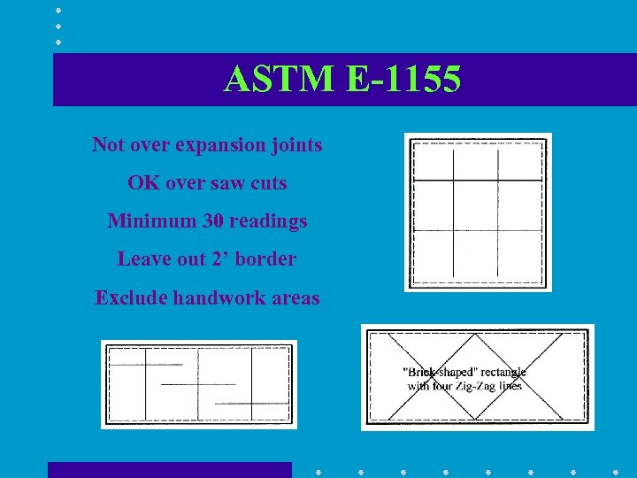 ASTM E-1155 Not over expansion joints OK over saw cuts Minimum 30 readings Leave