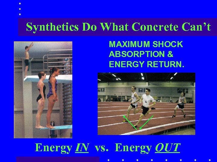 Synthetics Do What Concrete Can’t MAXIMUM SHOCK ABSORPTION & ENERGY RETURN. Energy IN vs.