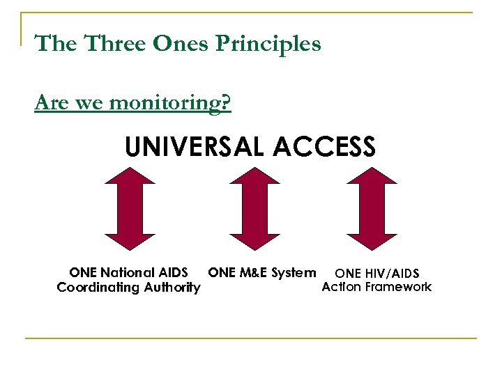 The Three Ones Principles Are we monitoring? UNIVERSAL ACCESS ONE National AIDS ONE M&E