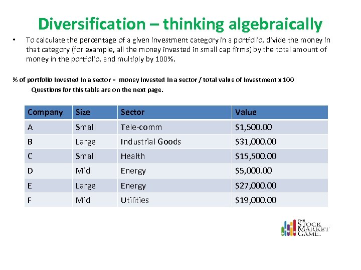  • Diversification – thinking algebraically To calculate the percentage of a given investment