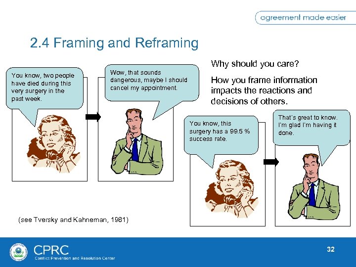 2. 4 Framing and Reframing Why should you care? You know, two people have