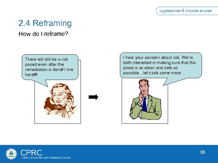 2. 4 Reframing How do I reframe? There will still be a risk posed