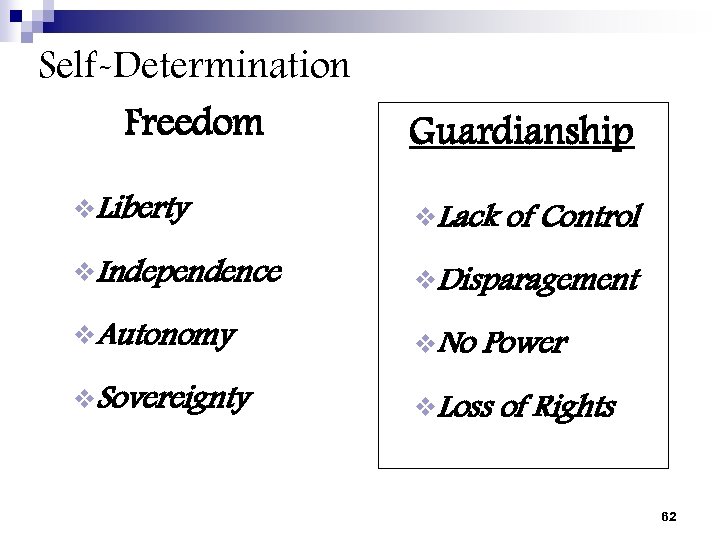 Self-Determination Freedom Guardianship v. Liberty v. Lack v. Independence v. Disparagement v. Autonomy v.