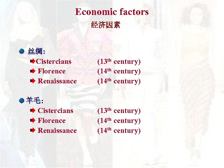 Economic factors 经济因素 丝绸: Cistercians Florence Renaissance (13 th century) (14 th century) 羊毛: