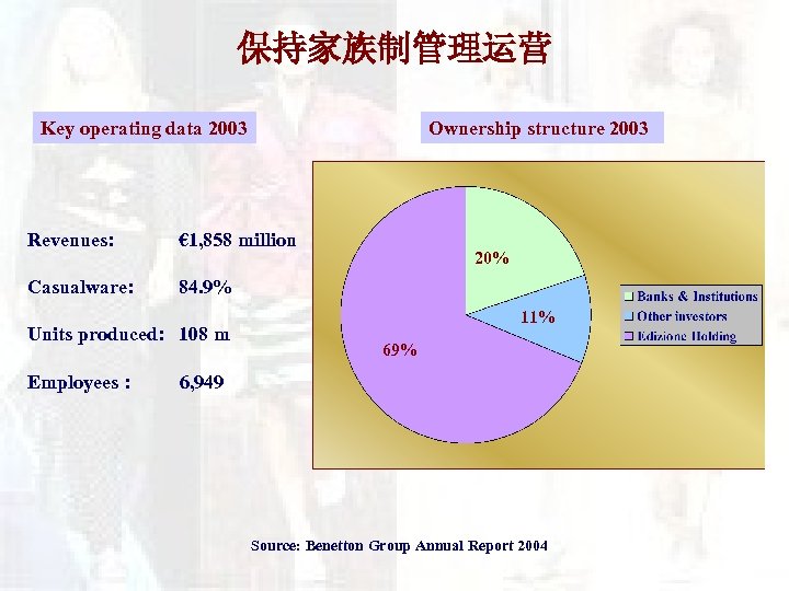 保持家族制管理运营 Key operating data 2003 Ownership structure 2003 Revenues: € 1, 858 million Casualware: