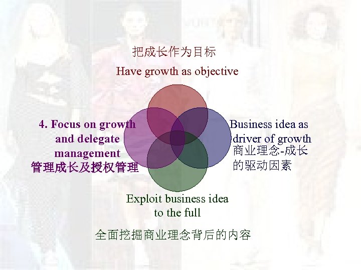 把成长作为目标 Have growth as objective 4. Focus on growth and delegate management 管理成长及授权管理 Business