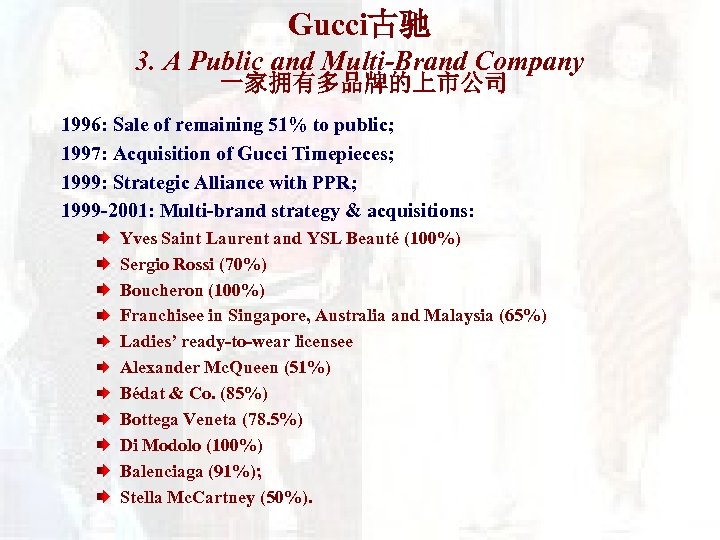 Gucci古驰 3. A Public and Multi-Brand Company 一家拥有多品牌的上市公司 1996: Sale of remaining 51% to