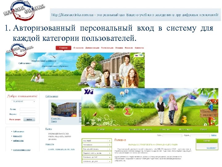 1. Авторизованный персональный вход в систему для каждой категории пользователей. 