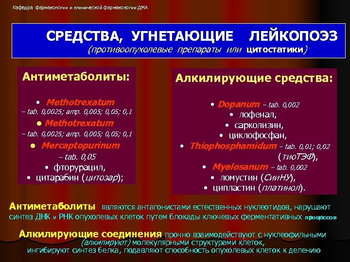 Угнетение эритропоэза. Средства Угнетающие лейкопоэз. Средства влияющие на лейкопоэз. Угнетение лейкопоэза препараты. Противоревматические препараты, Угнетающие лейкопоэз:.