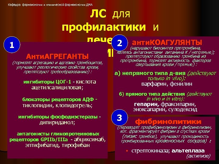 Кафедра фармакологии и клинической фармакологии ДМА 1 ЛС для профилактики и леченияанти. КОАГУЛЯНТЫ 2
