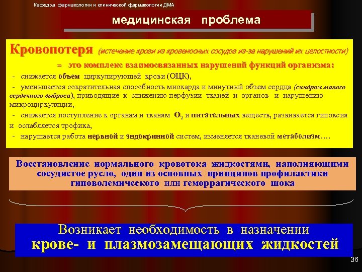 Кафедра фармакологии и клинической фармакологии ДМА медицинская проблема Кровопотеря (истечение крови из кровеносных сосудов