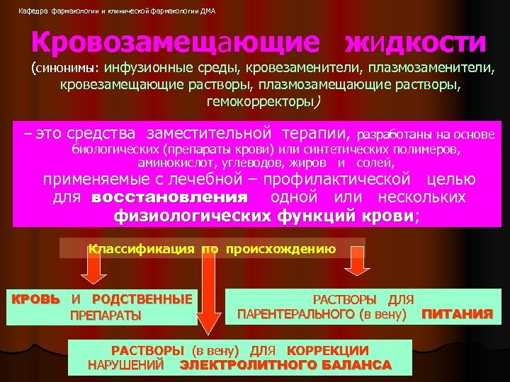 Кафедра фармакологии и клинической фармакологии ДМА Кровозамещающие жидкости (синонимы: инфузионные среды, кровезаменители, плазмозаменители, кровезамещающие