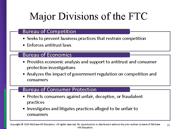 Major Divisions of the FTC Bureau of Competition • Seeks to prevent business practices