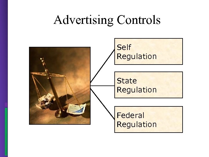 Advertising Controls Self Regulation State Regulation Federal Regulation 