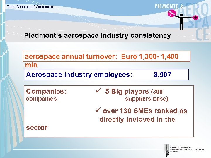 Turin Chamber of Commerce 2 Piedmont’s aerospace industry consistency aerospace annual turnover: Euro 1,
